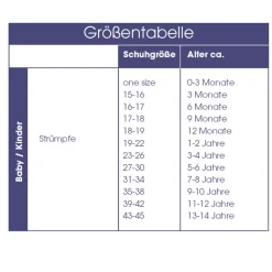 Ewers ~ Kuschelige Stiefelsocke ~ Blockringel Blau